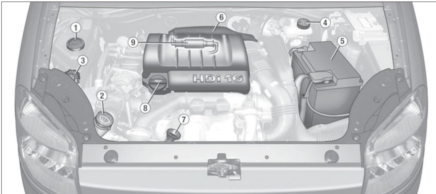 PEUGEOT PARTNER FOURGON 2011 - Moteur DIESEL 1,9 LITRE - 1