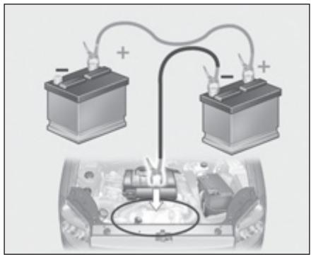 PEUGEOT PARTNER FOURGON 2011 - Pour démarrer à partir d'une autre batterie : - 1