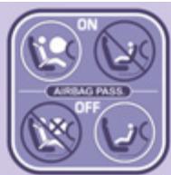 PEUGEOT PARTNER TEPEE 2010 - Les airbags ne fonctionnent que lorsque le contact est mis. - 1