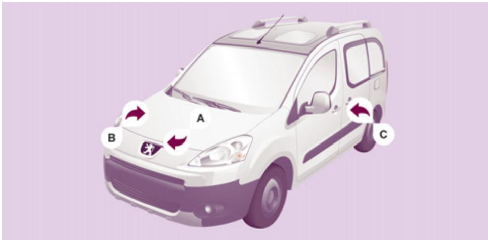 PEUGEOT PARTNER TEPEE 2010 - Généralités - 1