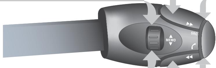 PEUGEOT PARTNER TEPEE 2010 - COMMANDES AU VOLANT - 1