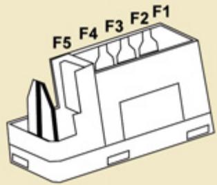 PEUGEOT PARTNER TEPEE 2010 - FUSIBLES HABITACLE - 1