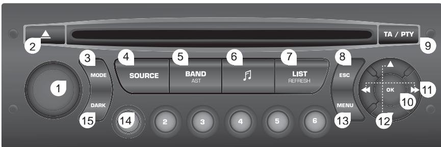 PEUGEOT PARTNER TEPEE 2010 - PREMIERS PAS - 1