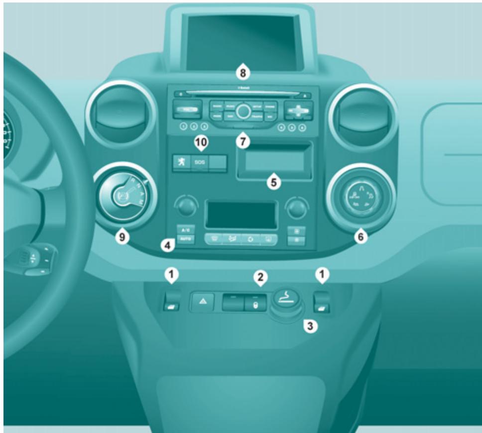 PEUGEOT PARTNER TEPEE 2010 - POSTE DE CONDUITE - 1