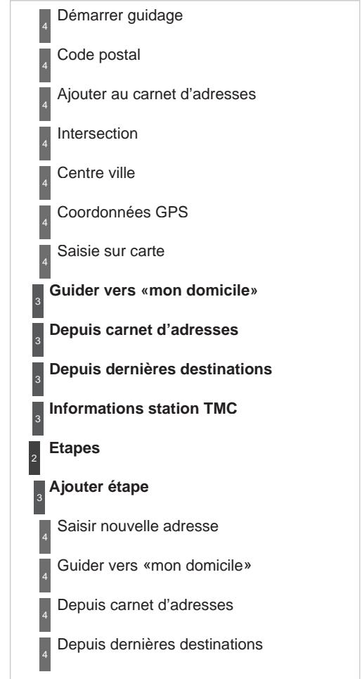 PEUGEOT PARTNER TEPEE 2010 - Menu «Radio» - 3