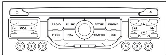 PEUGEOT PARTNER TEPEE 2010 - FONCTIONNEMENT DU SYSTEME - 7