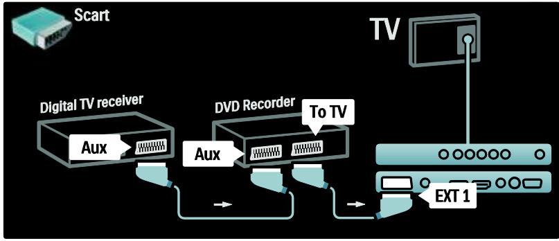 PHILIPS 37PFL5405H - Lang. Récepteur et lecteur/enregistreur de DVD - 3