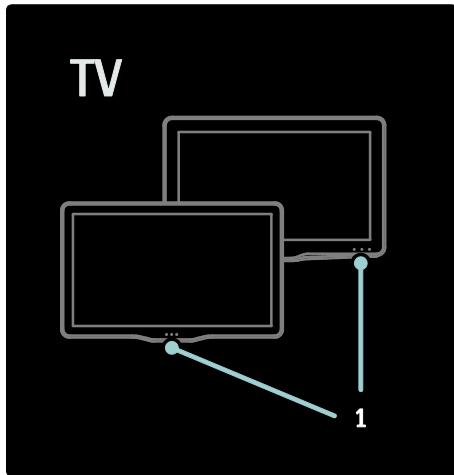 PHILIPS 37PFL5405H - Commandes laterales et indicateurs - 2