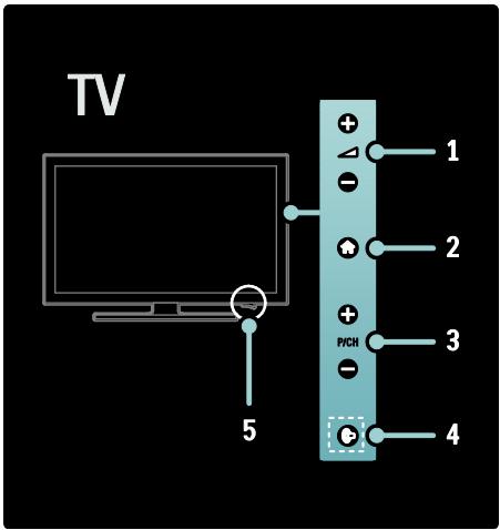 PHILIPS 37PFL5405H - Commandes laterales et indicateurs - 1