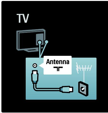 PHILIPS 37PFL5405H - Antenne - 1