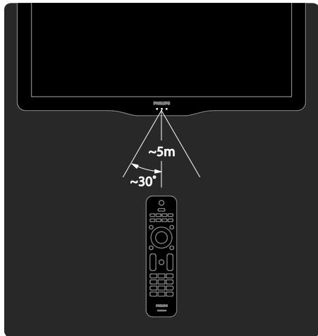 PHILIPS 37PFL5405H - Utilisation - 1