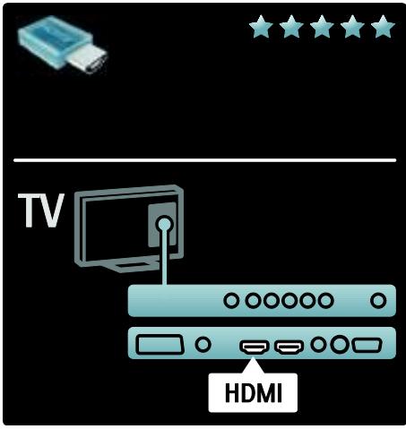 PHILIPS 37PFL5405H - HDMI - 1