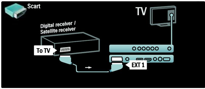 PHILIPS 37PFL5405H - Lang. Récepteur et lecteur/enregistreur de DVD - 2