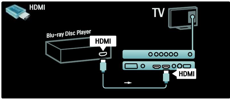 PHILIPS 37PFL5405H - Lecteur de disques Blu-ray - 1