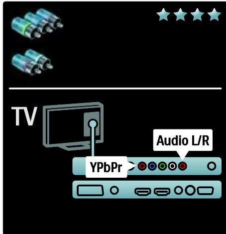 PHILIPS 37PFL5405H - Y Pb Pr - 1