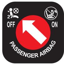 PEUGEOT 308 2 2015 - Désactivation de l'airbag frontal passager - 1