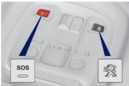 PEUGEOT 308 2 2015 - Appel d'urgence ou d'assistance - 1