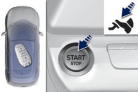 PEUGEOT 308 2 2015 - Démarrage - 1