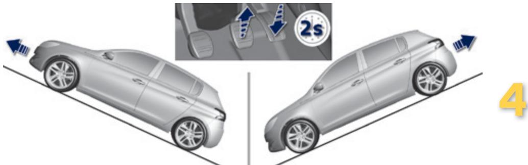 PEUGEOT 308 2 2015 - Fonctionnement - 1