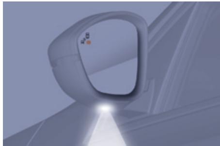 PEUGEOT 308 2 2015 - Spots de rétroviseurs - 1