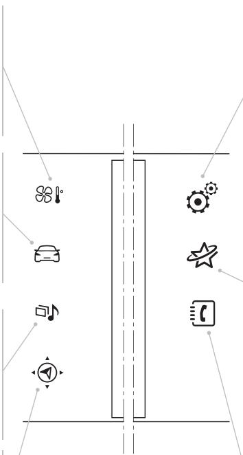 PEUGEOT 308 2 2015 - FONCTIONNEMENT GÉNÉRAL - 5