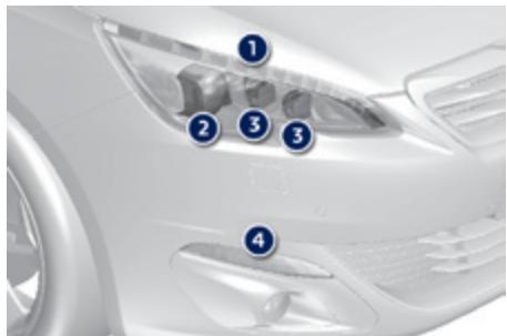 PEUGEOT 308 2 2015 - Feux avant - 2