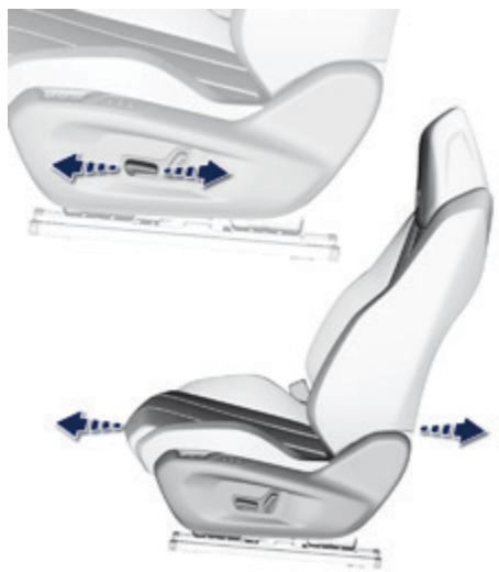 PEUGEOT 308 2 2015 - Inclinaison du dossier - 1