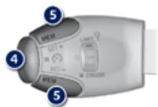 PEUGEOT 308 2 2015 - Modification de la vitesse initiale (consigne) - 3