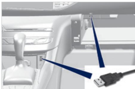 PEUGEOT 308 2 2015 - CD, CD MP3, lecteur USB, entrée auxiliaire - 2