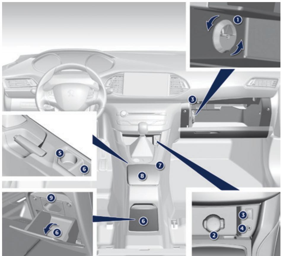 PEUGEOT 308 2 2015 - Aménagements interieurs - 1