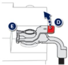 PEUGEOT 308 2 2015 - Pour y acceder : - 1
