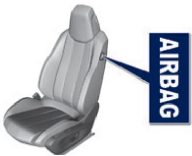 PEUGEOT 308 2 2015 - Airbags latéraux - 1