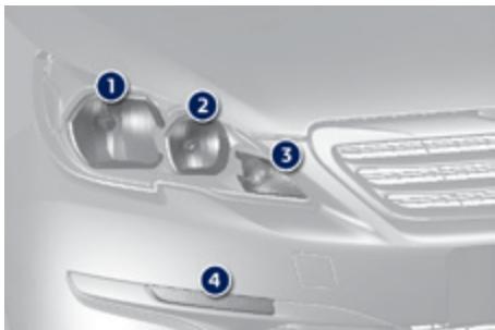 PEUGEOT 308 2 2015 - Feux avant - 1