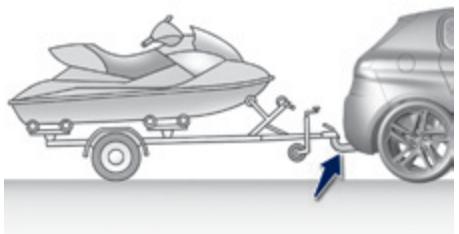 PEUGEOT 308 2 2015 - Obturateur - 1