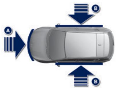 PEUGEOT 308 2 2015 - Airbags - 1