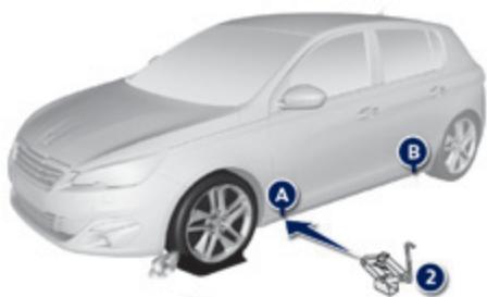 PEUGEOT 308 2 2015 - Listedesoperations - 1