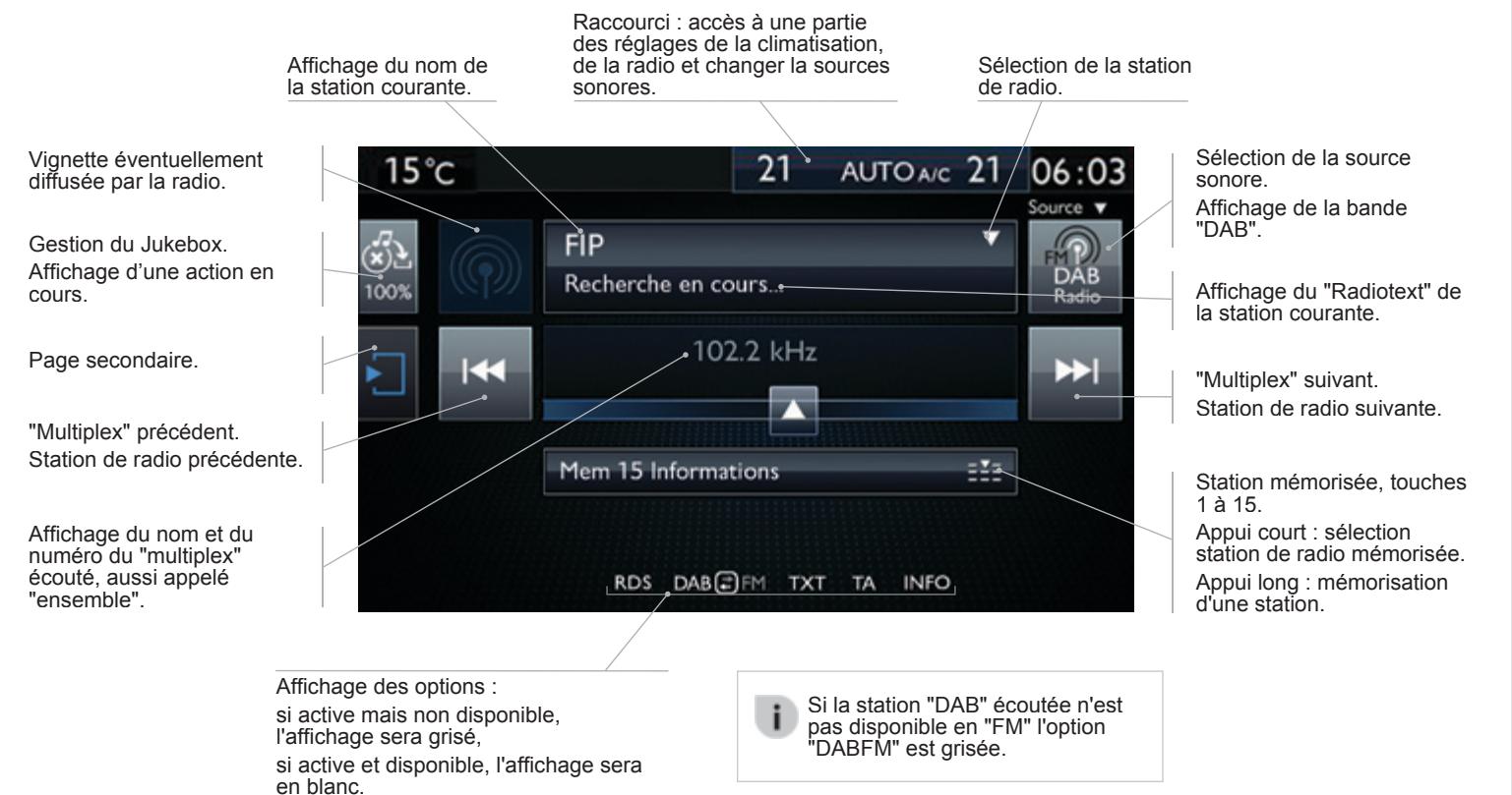 PEUGEOT 308 2 2015 - RADIO - 1