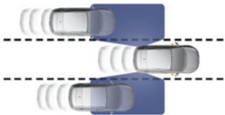 PEUGEOT 308 2 2015 - Surveillance des angles morts - 1