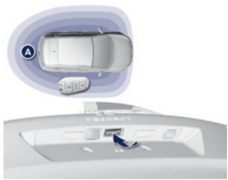 PEUGEOT 308 2 2015 - Ouverture avec l'Accès et Demarrage Mains Libres - 1