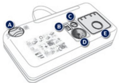 PEUGEOT 308 2 2015 - Description du kit - 1