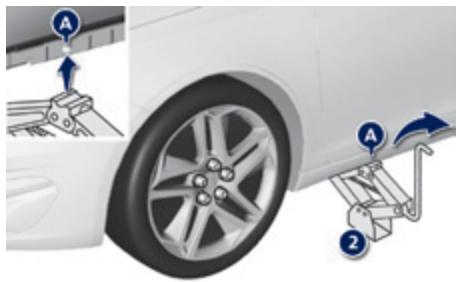 PEUGEOT 308 2 2015 - Listedesoperations - 2