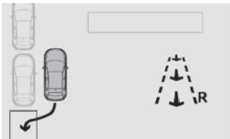 PEUGEOT 308 2 2015 - Aide aux manoeuvres de stationnement en "créneau" - 8