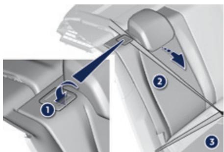 PEUGEOT 308 2 2015 - Rabattement du dossier - 2