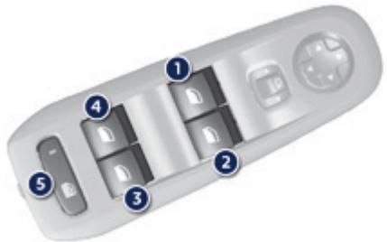 PEUGEOT 308 2 2015 - Lève-vitres électriques - 1