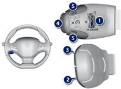 PEUGEOT 308 2 2015 - Commande au volant - 1