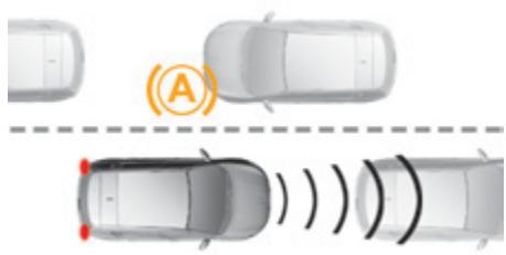 PEUGEOT 308 2 2015 - Freinage automatique d'urgence - 1