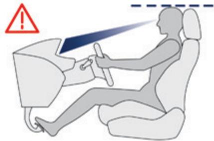 PEUGEOT 308 2 2015 - PEUGEOT i-Cockpit - 1