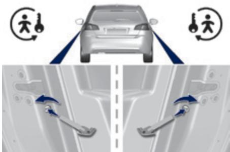 PEUGEOT 308 2 2015 - Sécurité enfants - 1