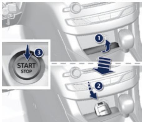 PEUGEOT 308 2 2015 - Défaillance - réinitialisation de la télécommande - 1