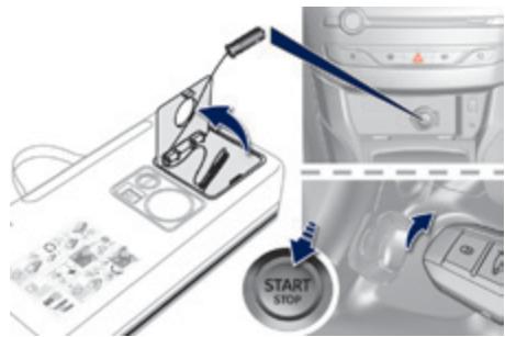 PEUGEOT 308 2 2015 - Gonflage - 1